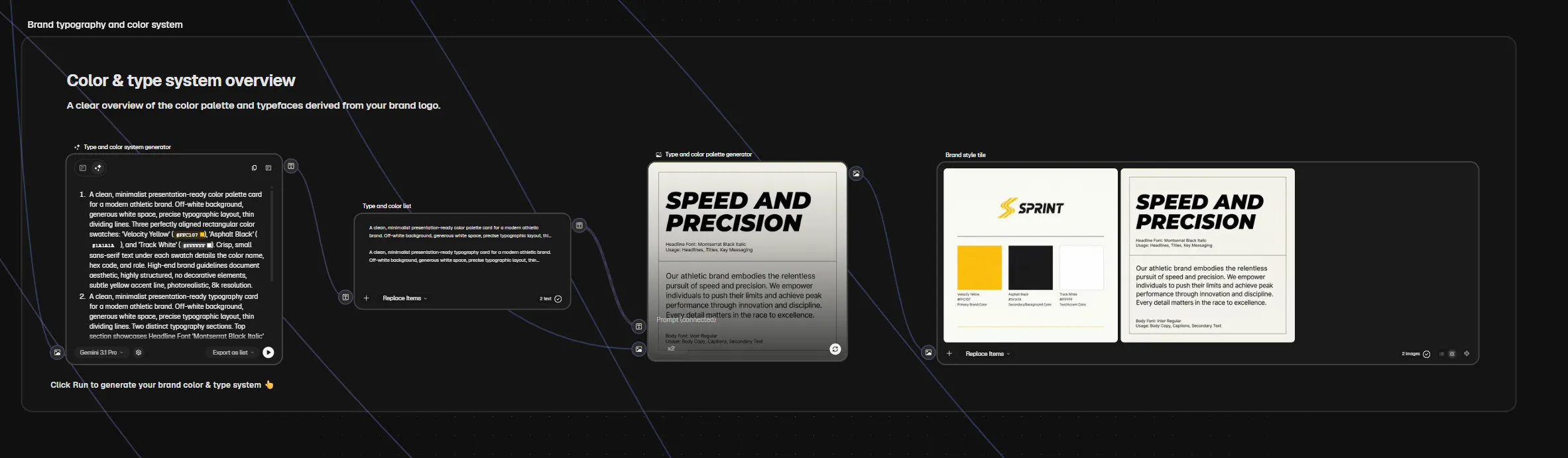 Close-up of the type and color system stage: generators producing Speed and Precision palette and typography cards